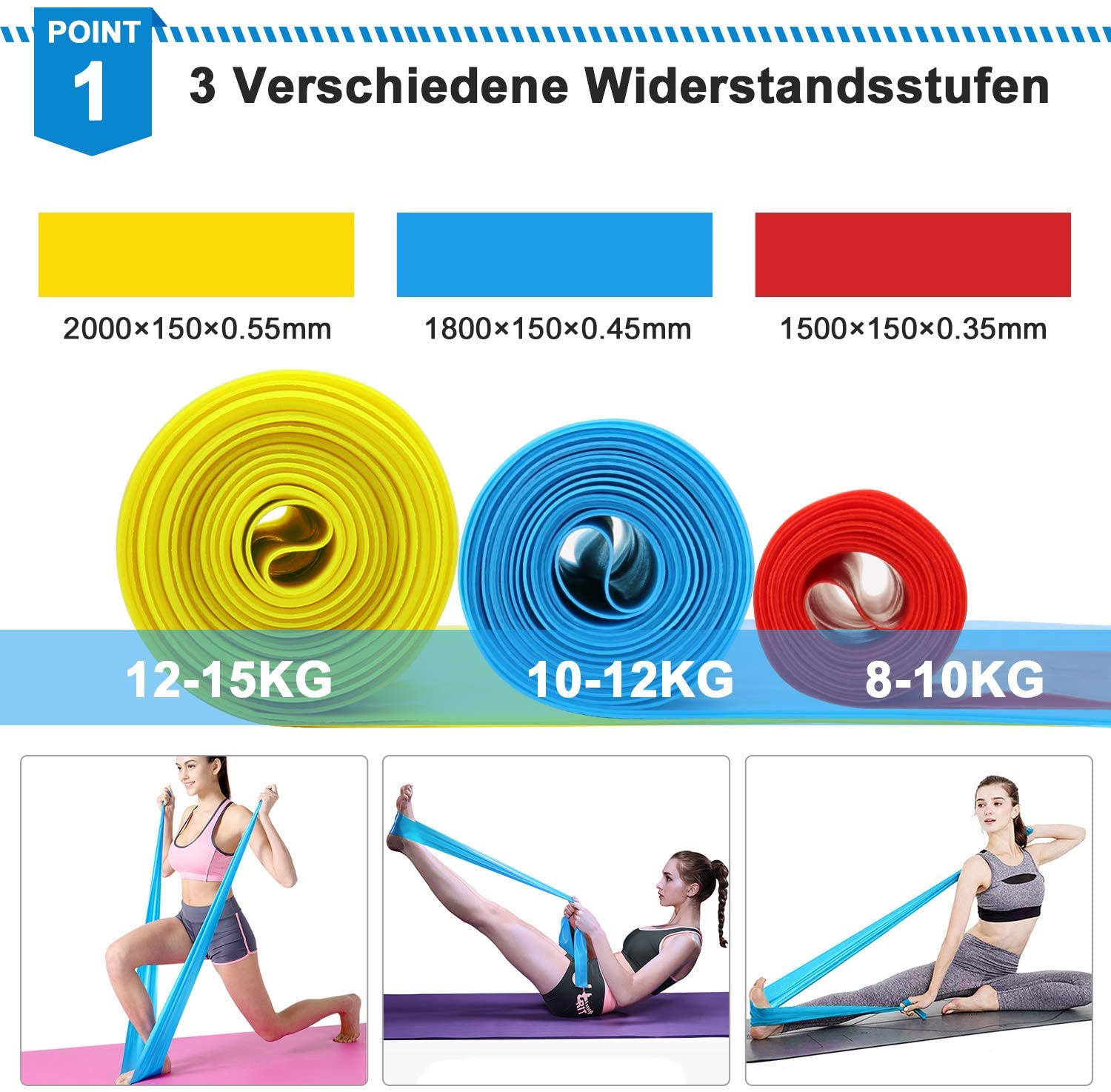 Elastyczne taśmy fitness 3 szt – Crossfit Workout With Equipment recenzja i cena